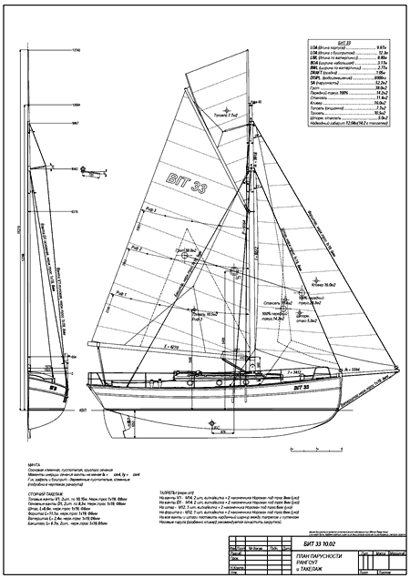чертеж план парусности