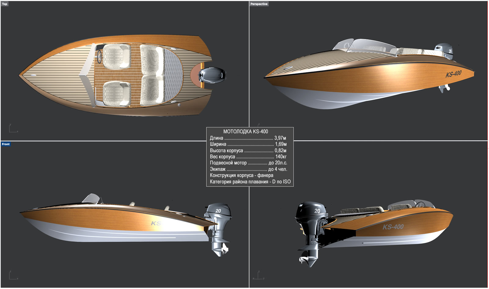 Проект моторной лодки 4 метра, чертежи. Построить самодельную мотолодку изфанеры