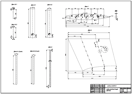 fin keel design