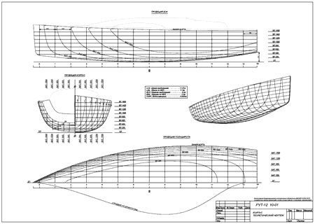 теоретический чертеж корпуса яхты