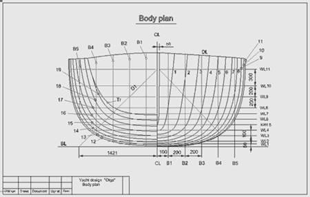 body plan drawing