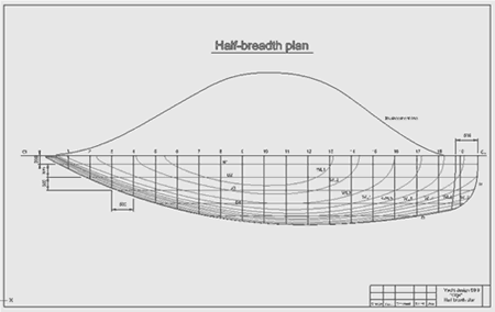 half-breadth drawing