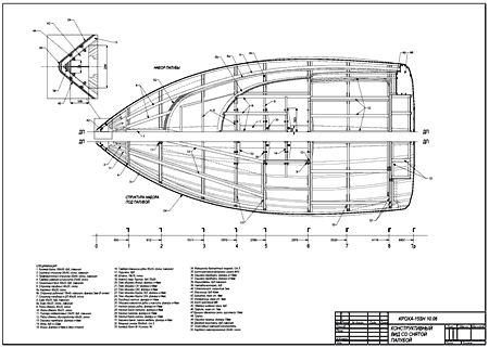 yacht plans