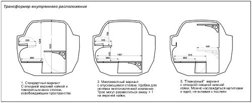 Парусные Яхты Самостоятельной Постройки